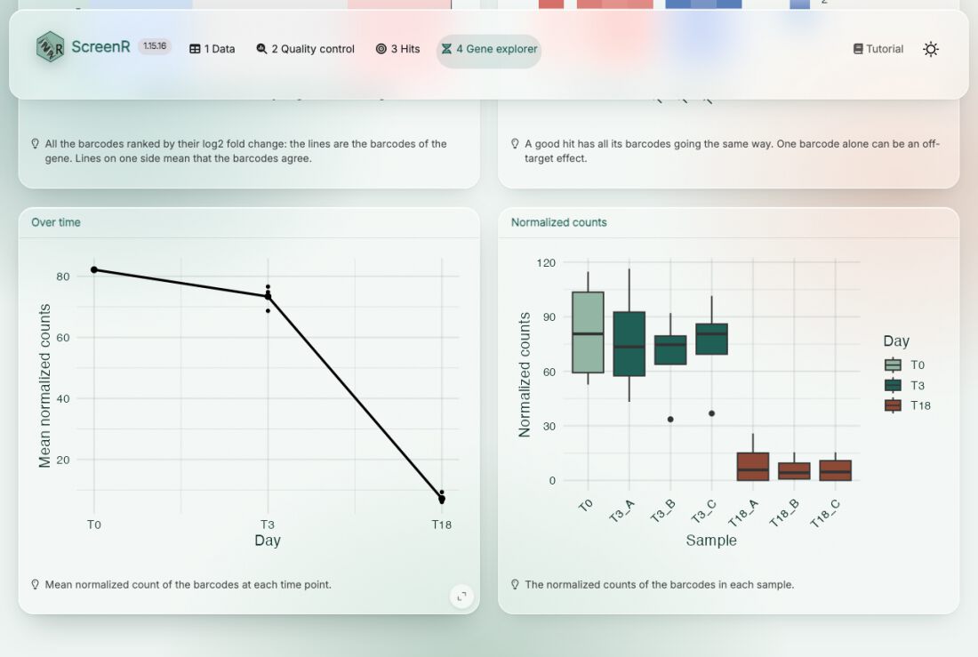 The Gene explorer tab